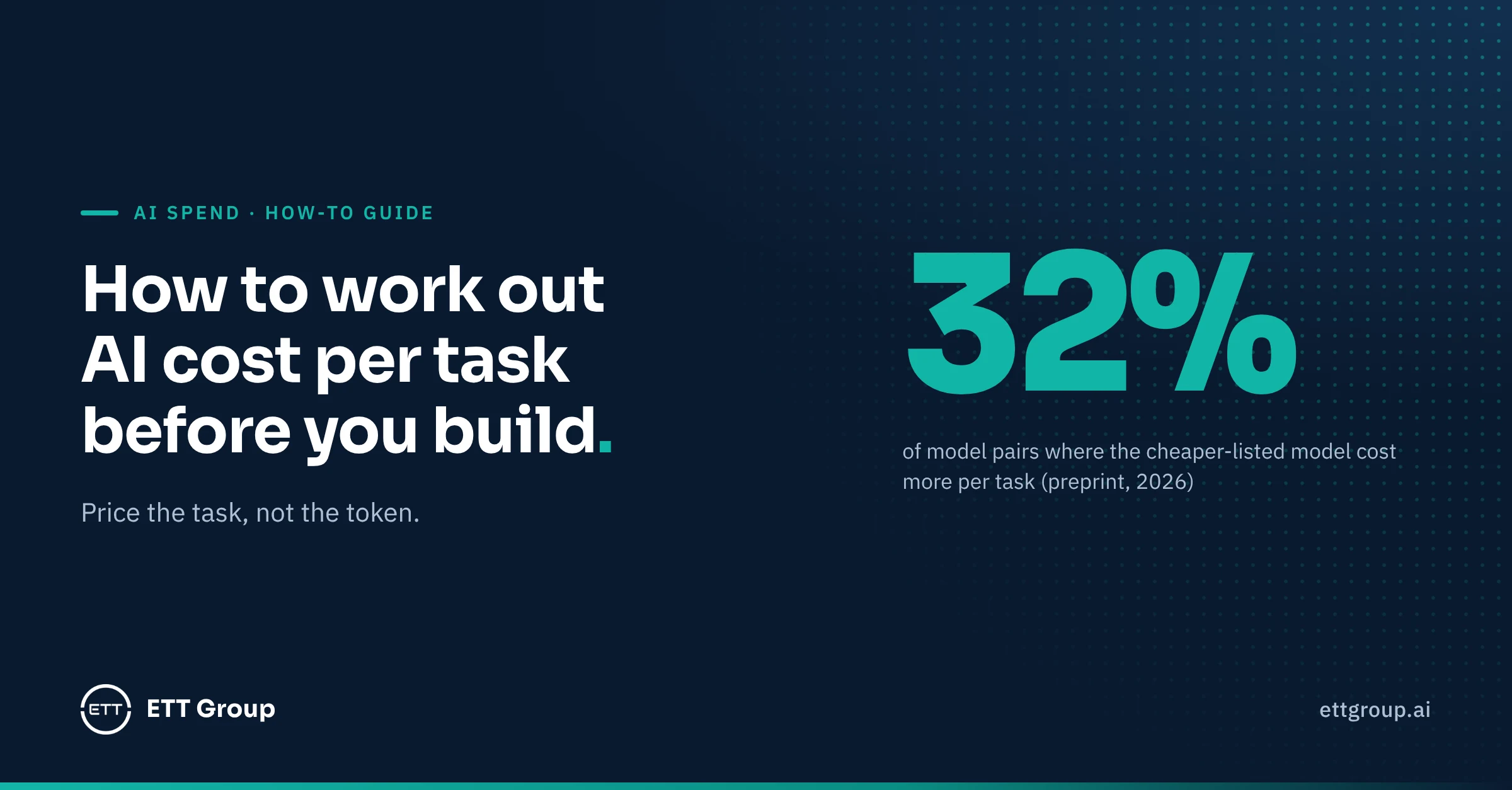 How to work out AI cost per task before you build