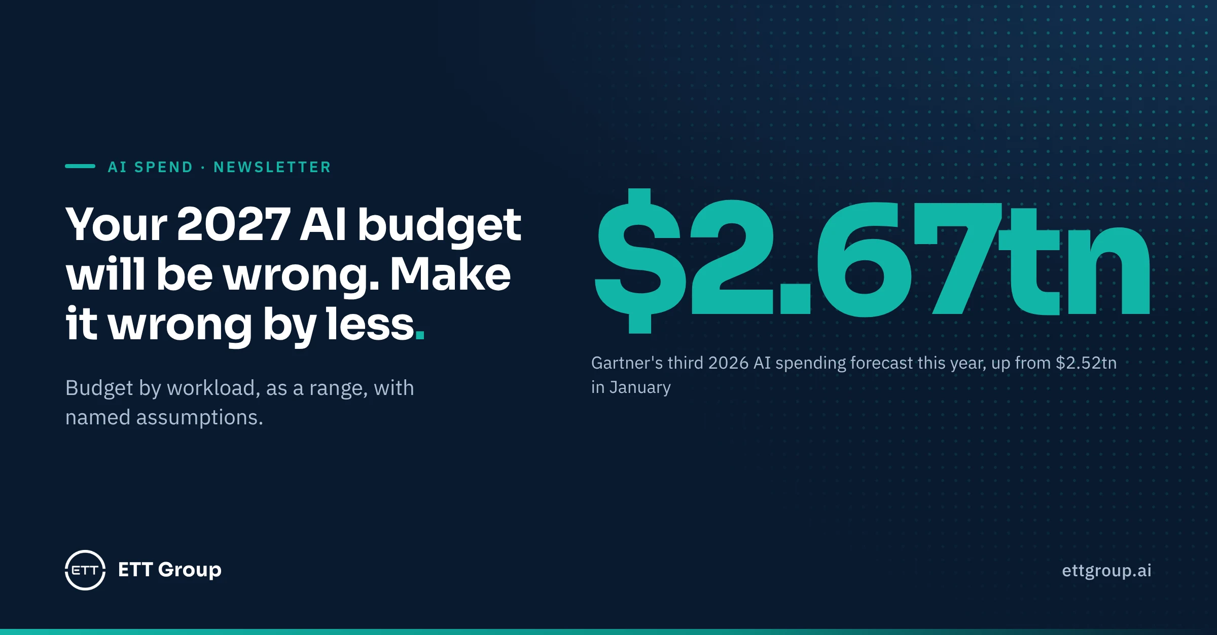 Your 2027 AI budget will be wrong. Here's how to make it wrong by less.
